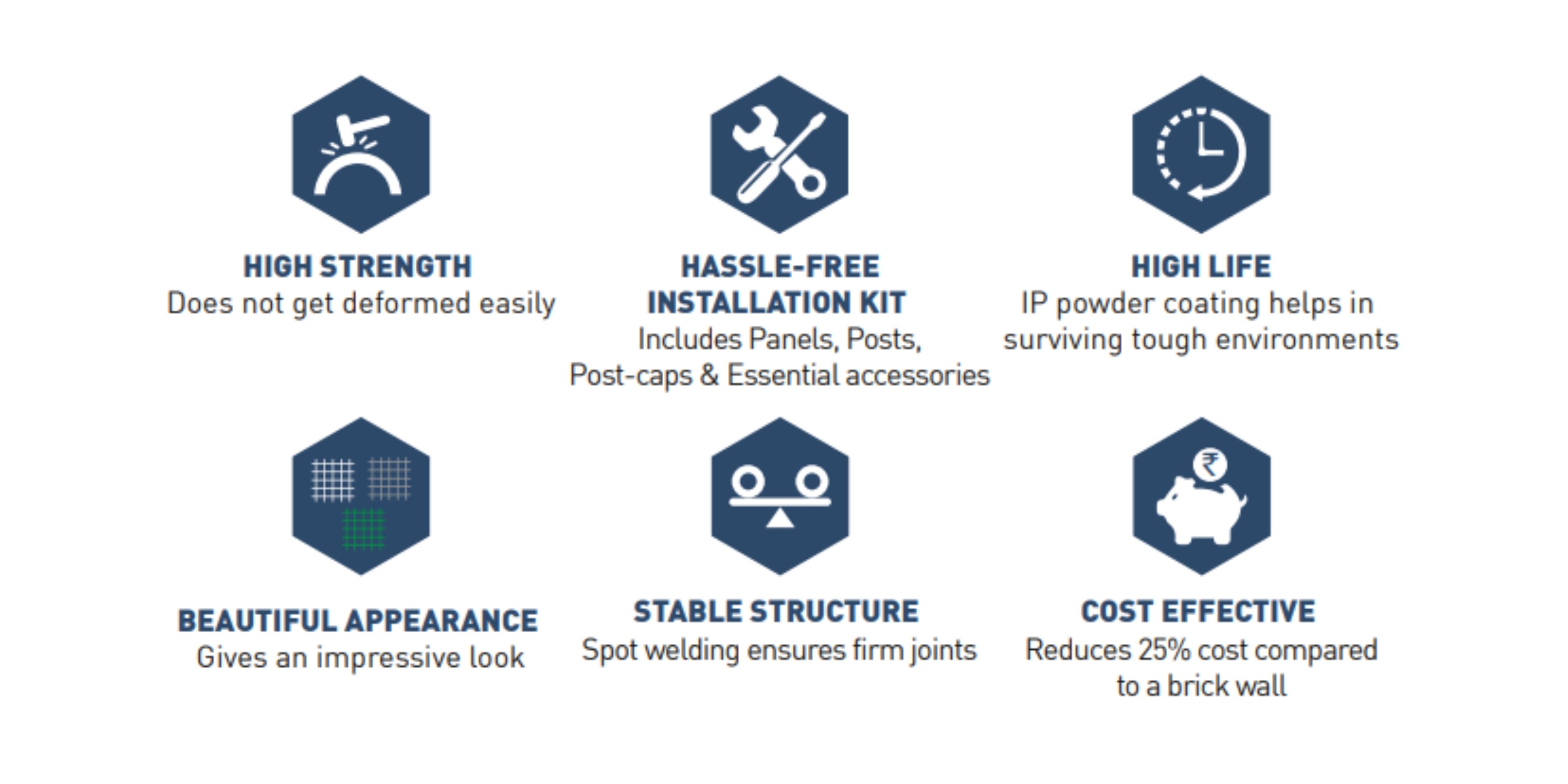 Tata 3d Weldmesh High Strength