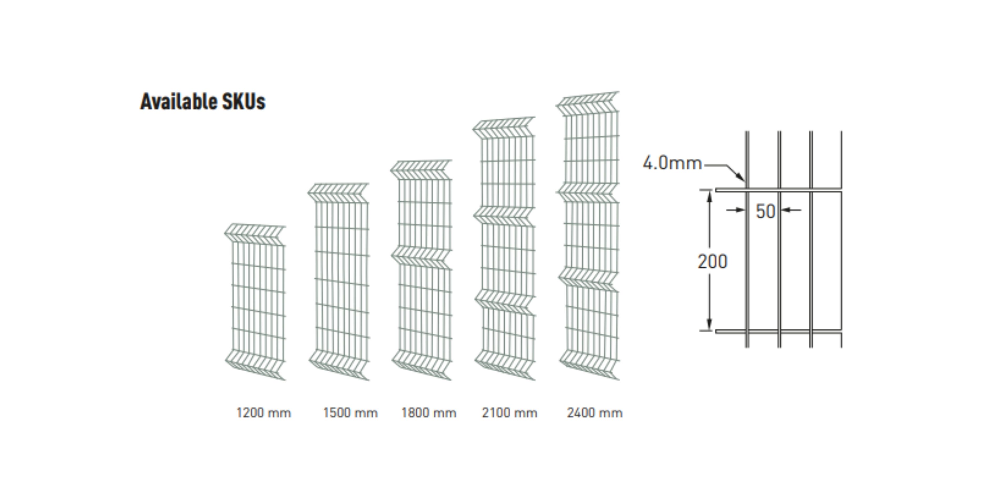 Tata 3d Weldmesh PRODUCT DETAILS