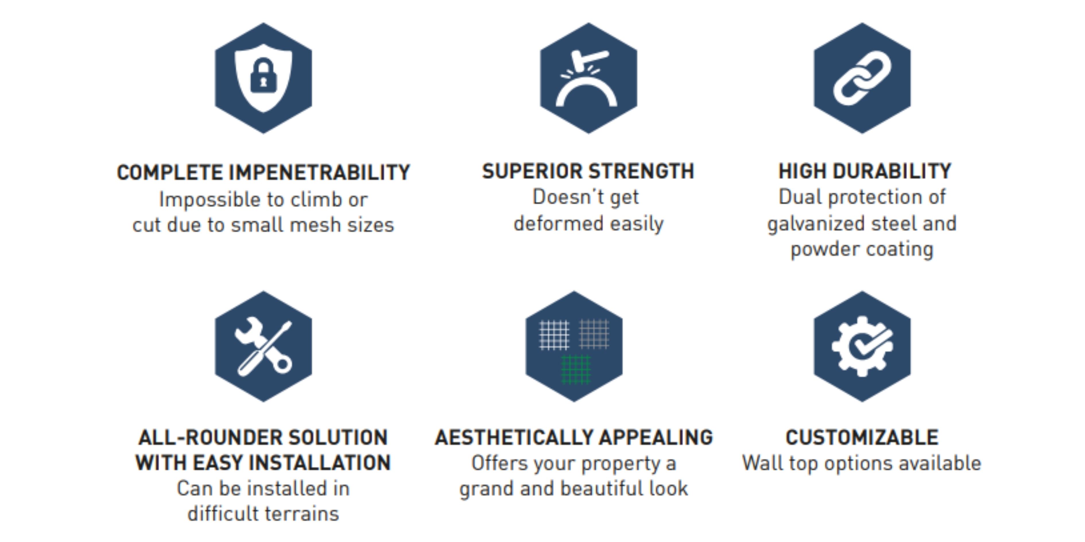 Tata 3d Weldmesh ANTI-CUT, ANTI-CLIMB FENCE